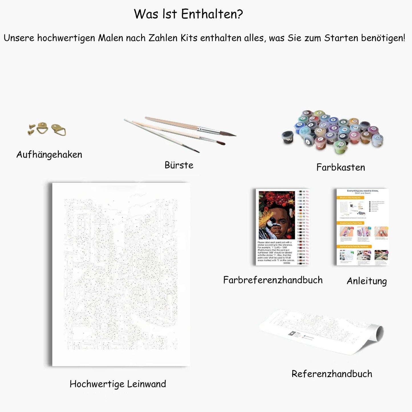 Dein eigenes Bild oder Foto - Malen nach Zahlen - Jetzt bei diamondspainting kaufen