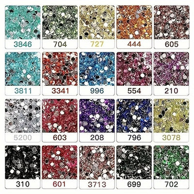 Sind die Nummern bei Diamond Painting immer gleich?